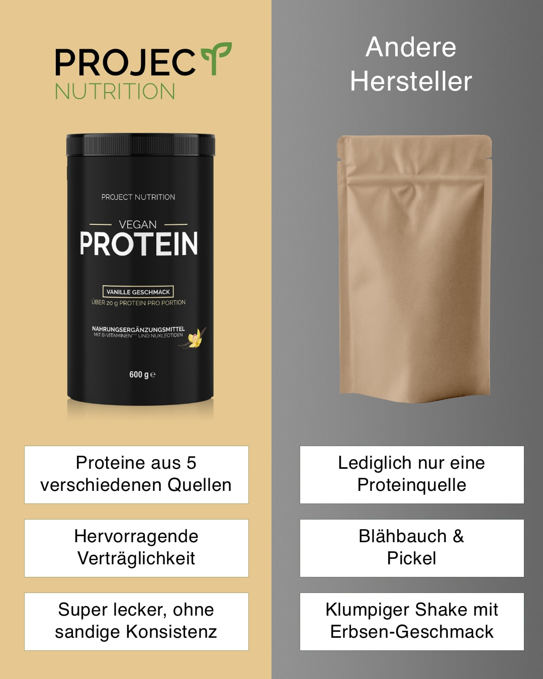 Project Vegan Protein